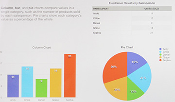 E-SPM 項目管理系統(tǒng) E-SPM 項目管理系統(tǒng)