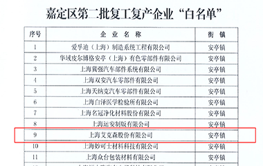 22/05/06 艾克森上海工廠有序復工復產(chǎn)，落實防疫和產(chǎn)能恢復